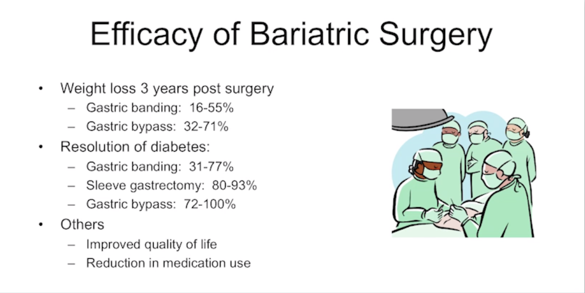 Effectiveness of Bariatric Surgery – Great Care At Low Costs