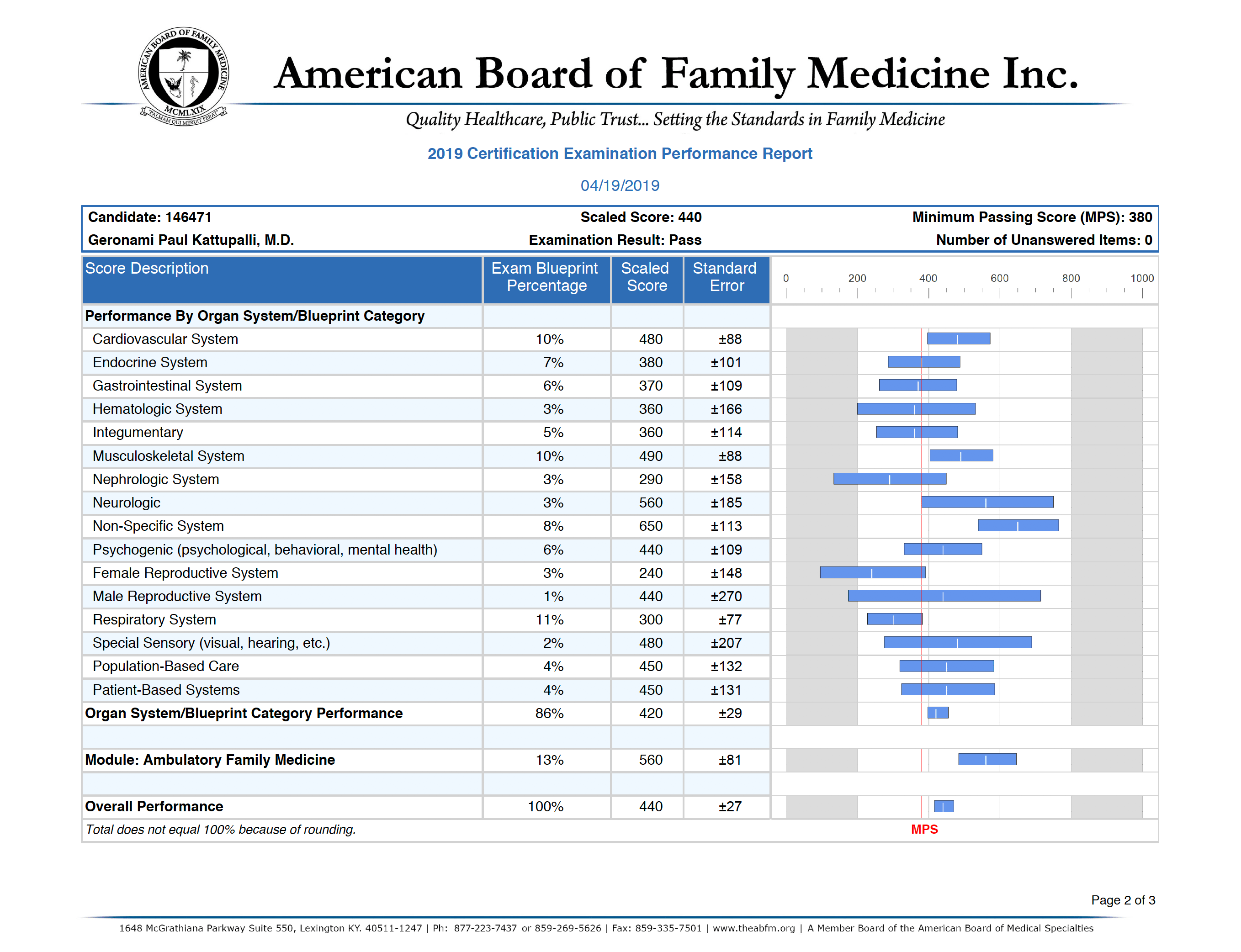 Screen Shot 2019-06-06 at 11.27.27 AM.png